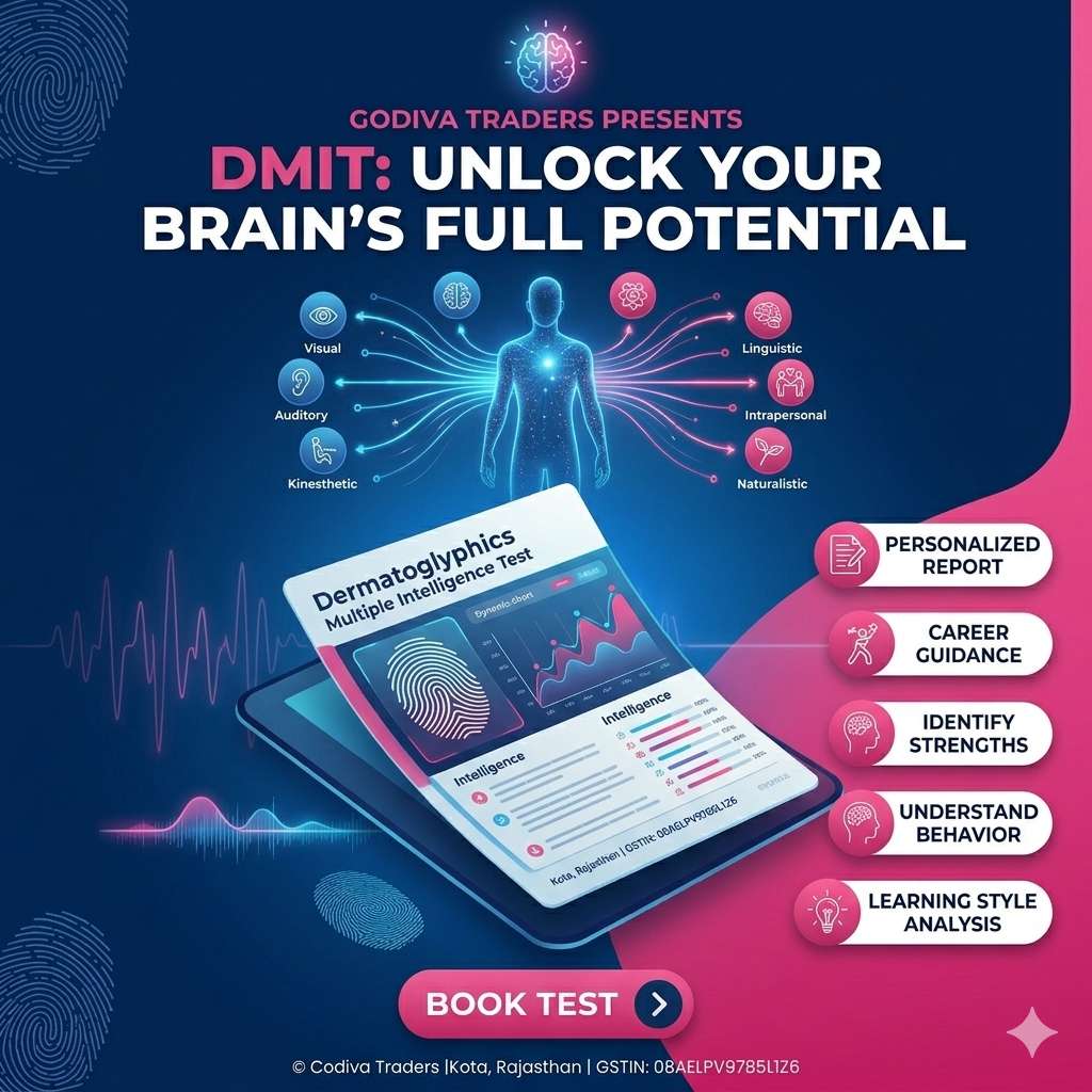 DMIT Analysis – Scientific Brain Mapping & Inborn Talent Discovery